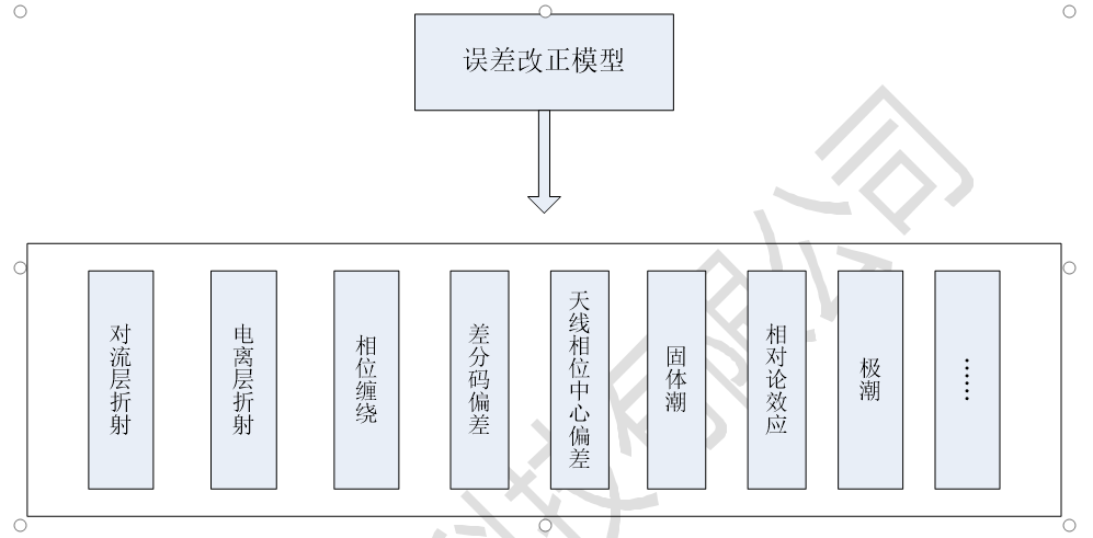 圖片.png
